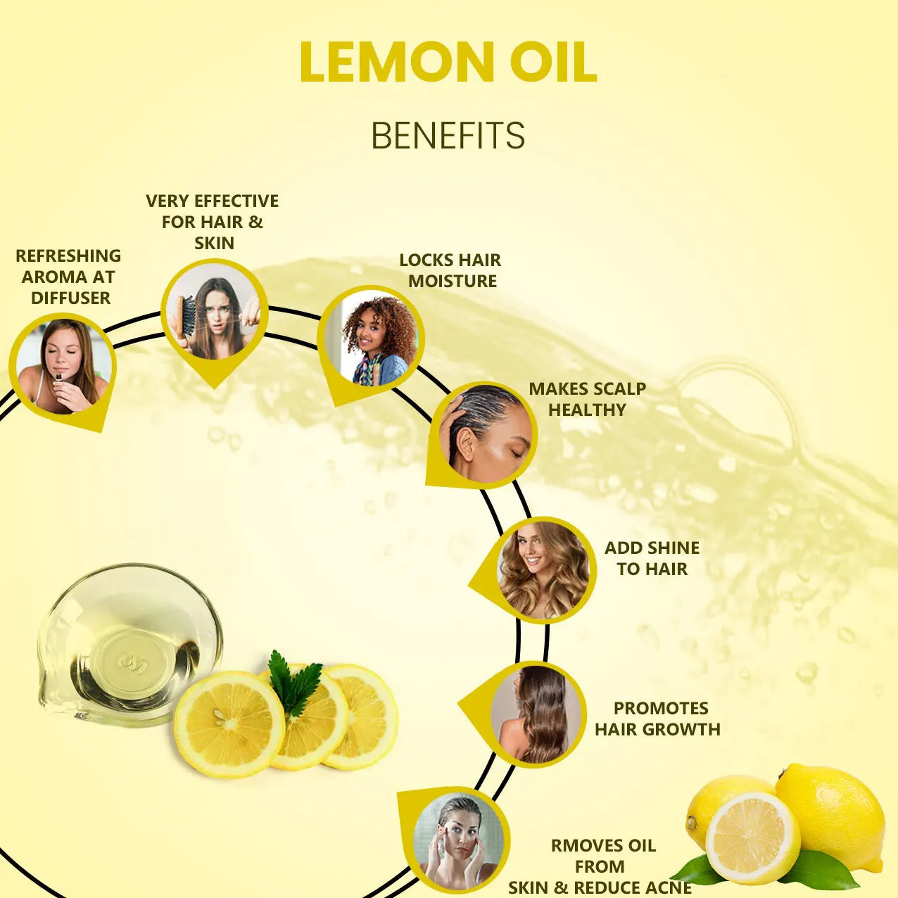 100% Pure Lemon Essential Oil Naturally Brightens Skin Helps Reduce Dandruff Suitable for All Skin & Hair Types Beauty Skin Care