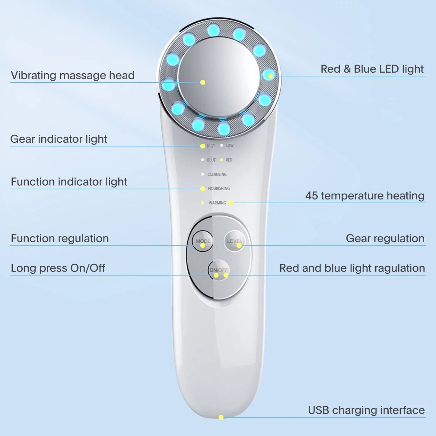 Facial Massager 7 in 1 Face Cleaner Lifting Machine Skin Care Tool Led Blue and Red Light Wave for Skin Firming/Wrinkles Improve Skin Texture,White