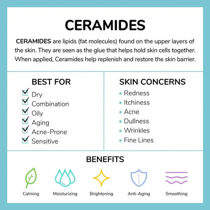 Ceramide Complex T5 Protects Skin Locks in Moisture Enhance Skin Lipid Suitable for Dry Skin Aging Skin and Sensitive Skin