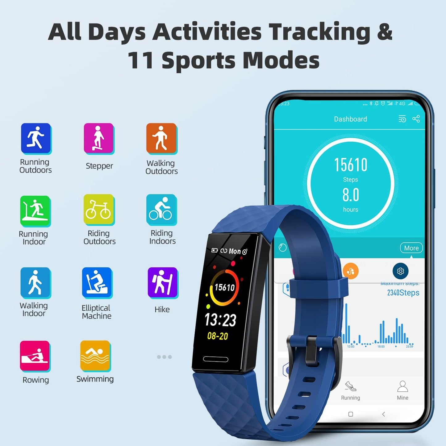 Fitness Tracker, Fitness Watch Activity Tracker with Pedometers, Heart Rate & Sleep Monitor, Stopwatch, Step Calorie Counter, Blood Oxygen, IP68 Waterproof Tracker Watch for Man and Women(Blue)